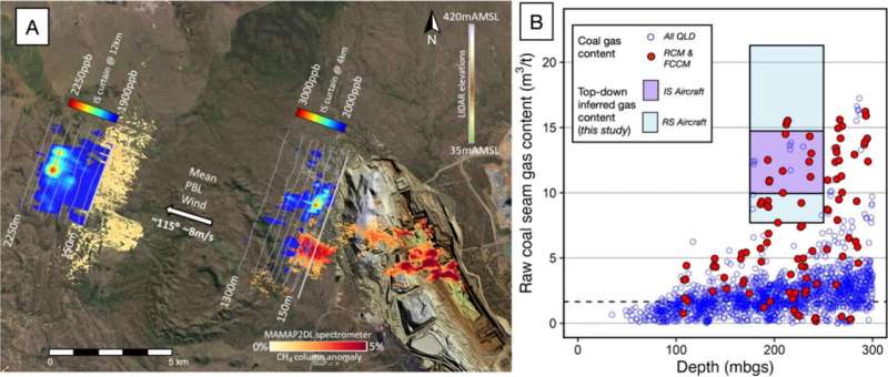 high-methane-emissions-1.jpg